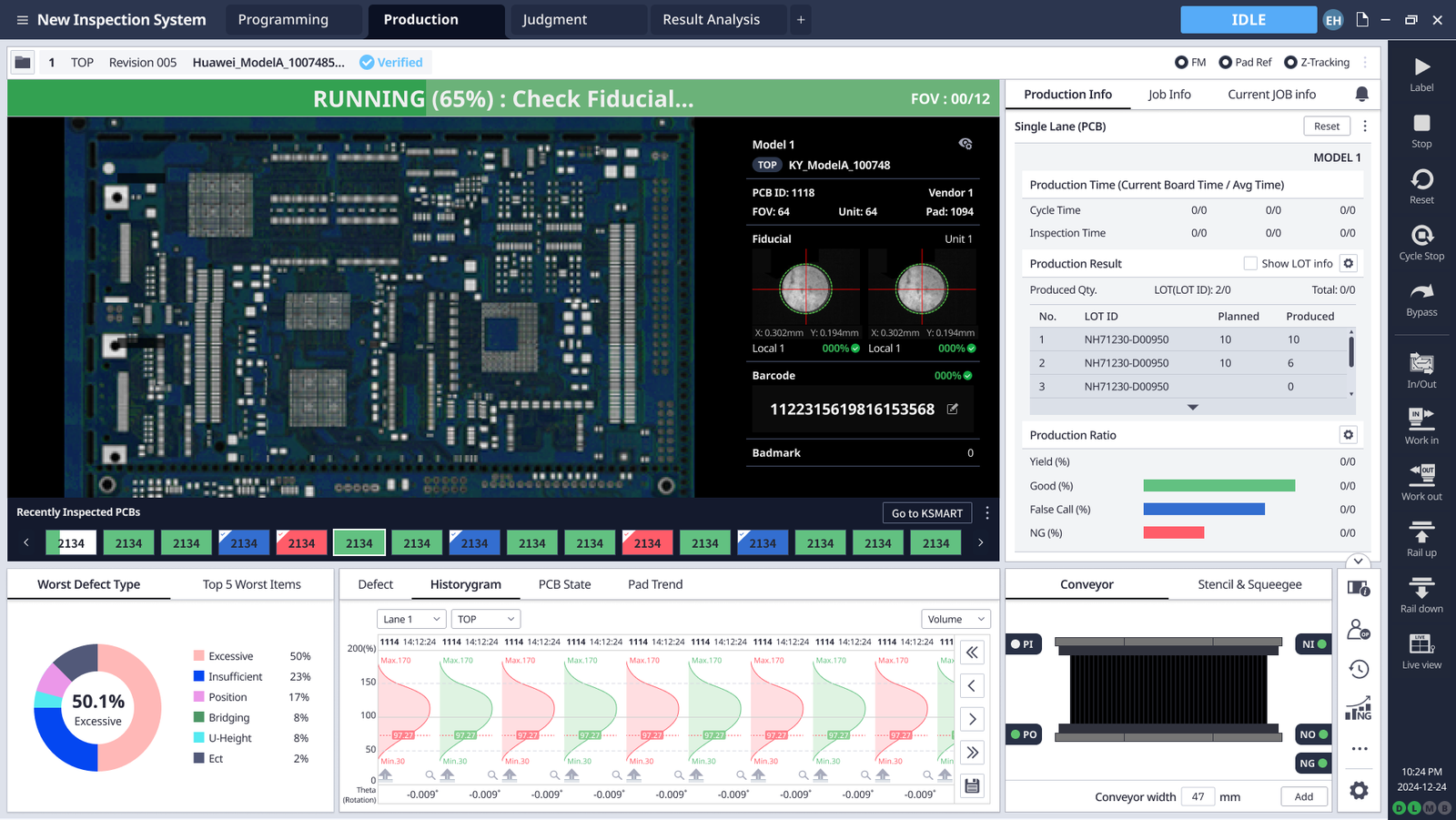 Production screen designed under the OneUX standard: board viewer, production stats, defect histogram and conveyor