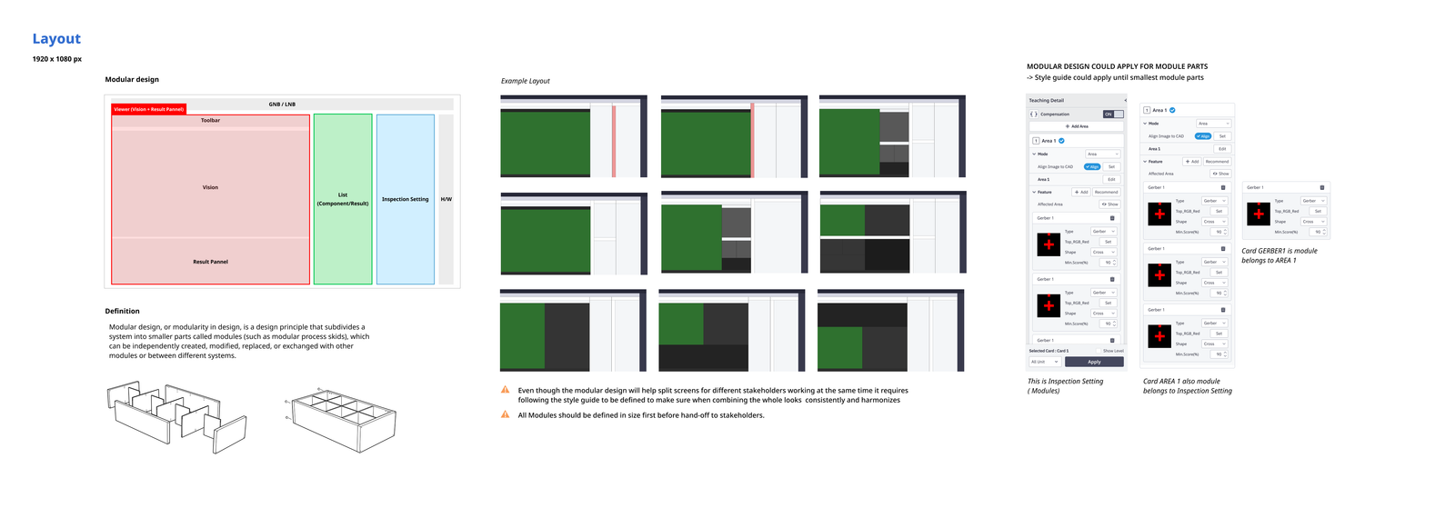Modular layout research: zone map at 1920x1080 showing Vision, List, Inspection Setting, GNB, Toolbar and H/W zones, with modular nesting diagram